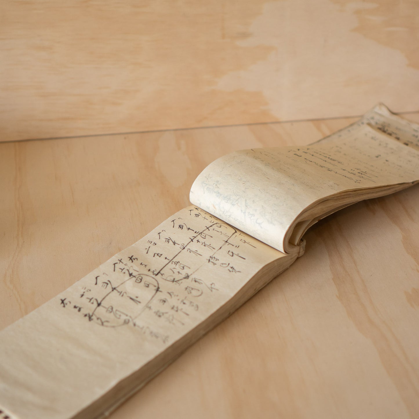 Antique Japanese Daifuku-cho Washi Paper Ledger Book